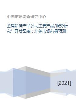 金屬彩鋅產(chǎn)品公司主要產(chǎn)品 服務(wù)研究與開(kāi)發(fā)圖表 北美市場(chǎng)前景預(yù)測(cè)