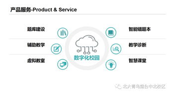 煙臺思科軟件來我校招聘java軟件開發工程師 前端開發工程師