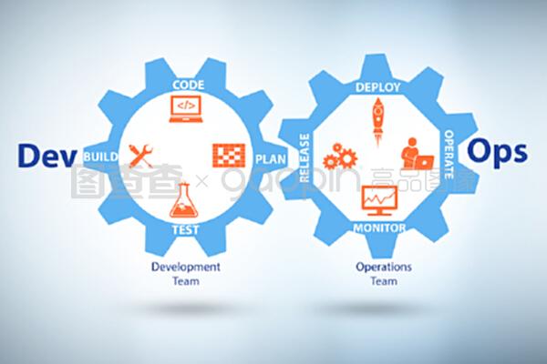 devOps軟件開發(fā)它概念-3D渲染。devops軟件開發(fā)它概念-3D渲染