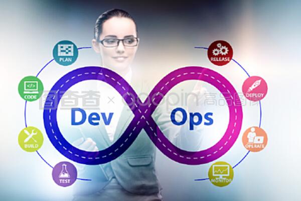devOps軟件開發它的概念。