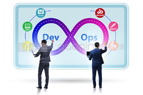 devOps軟件開發它的概念。